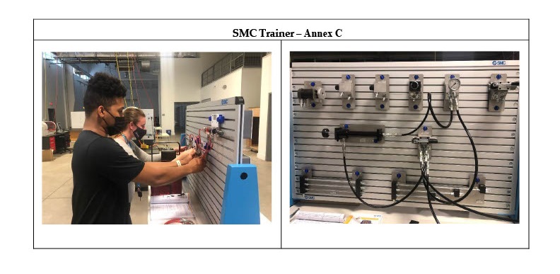 SMC Trainer AnnexC1024_1